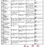 2024_08_kondateのサムネイル