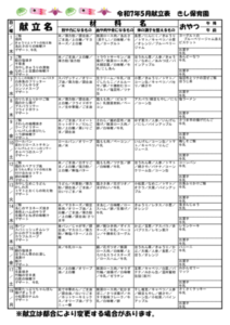 2025_05_kondateのサムネイル