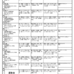 2025_06_kondateのサムネイル