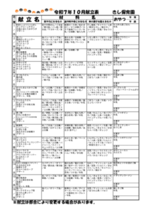2025_10_kondateのサムネイル