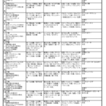 2025_11_kondateのサムネイル