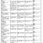 2026_04_kondateのサムネイル