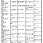 2026_05_kondateのサムネイル