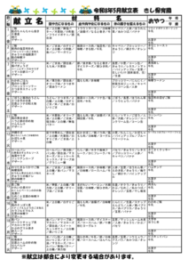 2026_05_kondateのサムネイル