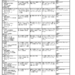 2026_08_kondateのサムネイル