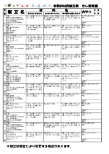 2026_08_kondateのサムネイル